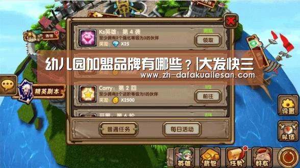 幼儿园加盟品牌有哪些?|大发快三(图2) 大发快三